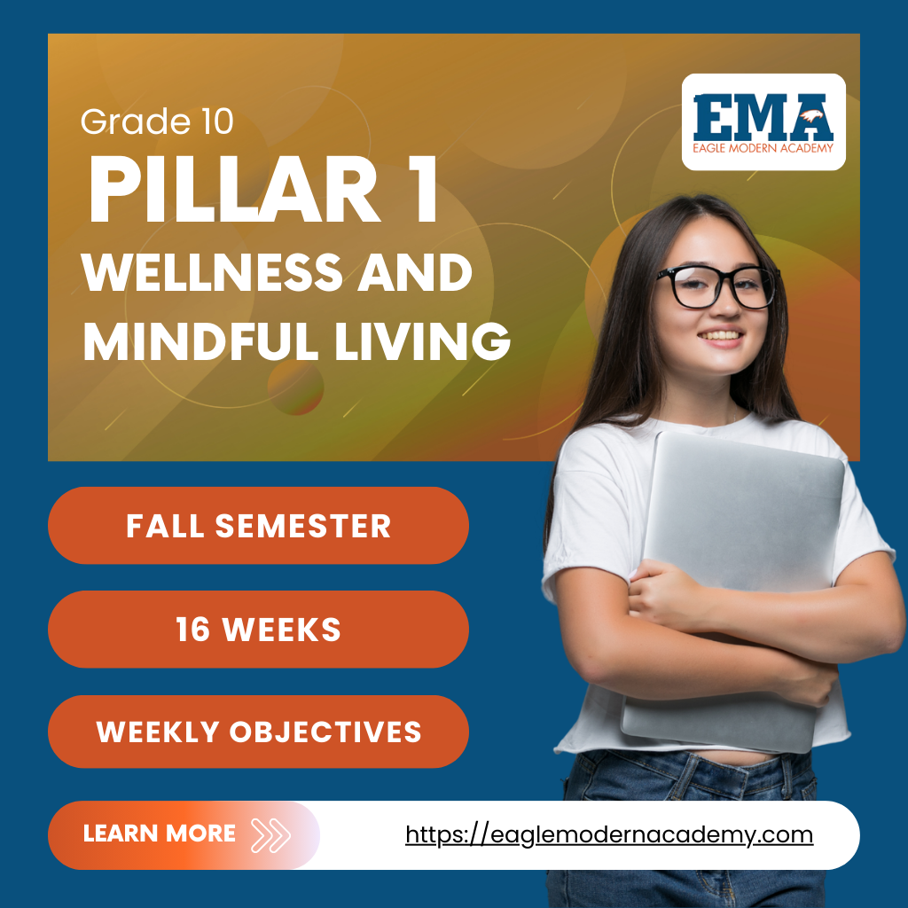 Grade 10-Pillar 1.0: Wellness and Mindful living
