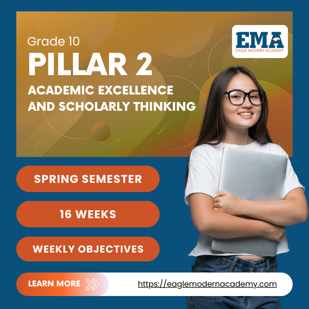 Grade 10-Pillar 2.1: Scholarly Thinking & Academic Skills