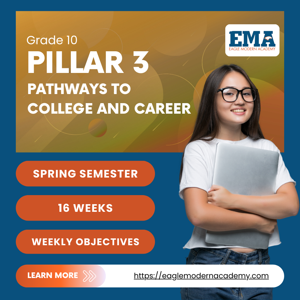 Grade 10-Pillar 3.1: College & Career Readiness