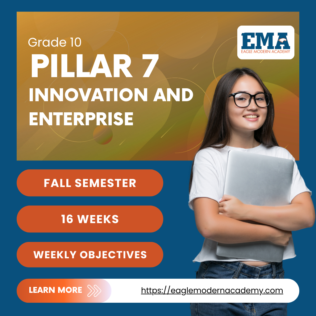 Grade 10-Pillar 7.0 Design Thinking & Innovation