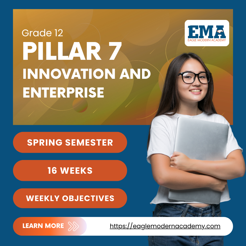 Grade 12-Pillar 7.1 Innovation & Entrepreneurship