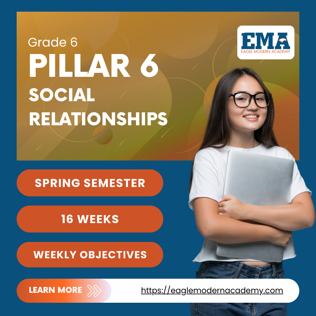 Grade 6 – Pillar 6.1 Community & Citizenship